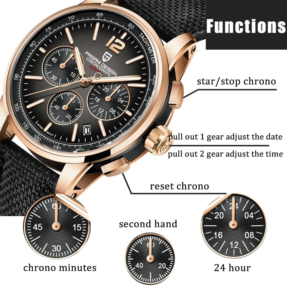 PAGANI DESIGN New Mens Watch 4 - Luxury Watch Logo review and price